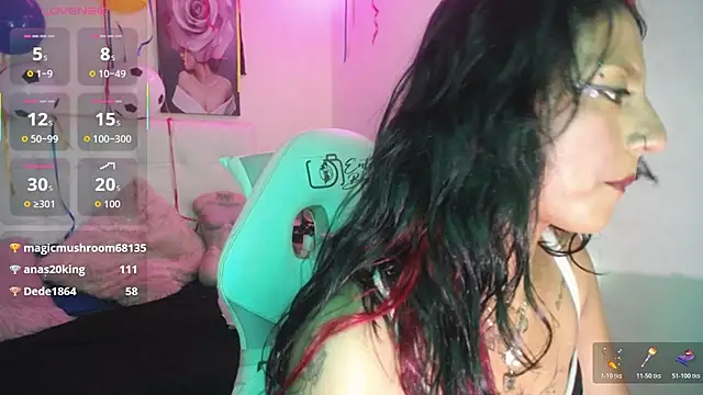 SamathaMay Chat XXX in diretta