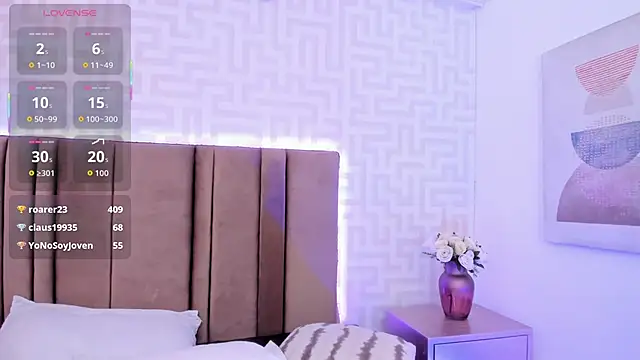naishaa_ Adlı Modelin Canlı XXX Sohbeti