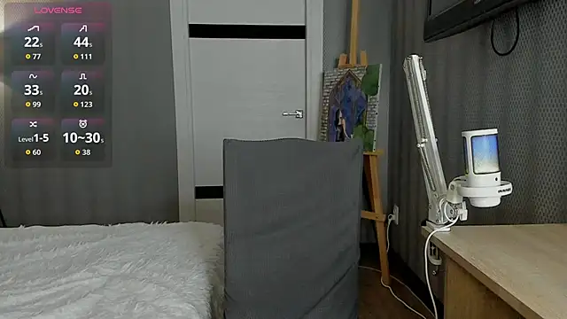 sweete_chantalのライブXXXチャット