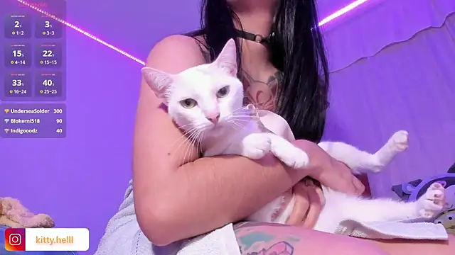 Chat XXX ao vivo de Kittyhelll_