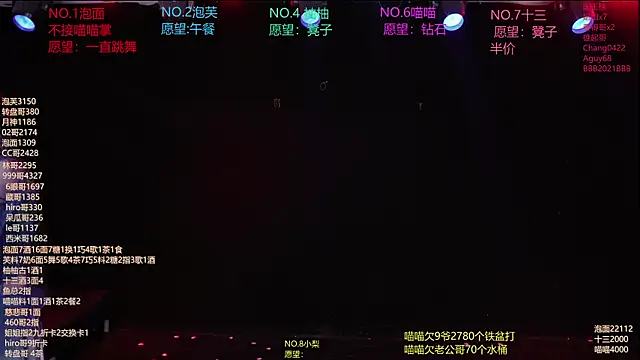 RV-525- Chat XXX live