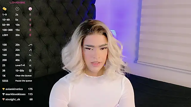Scarlethvhonparker live XXX chat