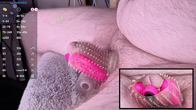 controlmytoys' Live XXX Chat