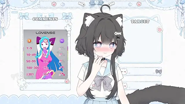 Sembang XXX Secara Langsung Fatis-Rin-Meow