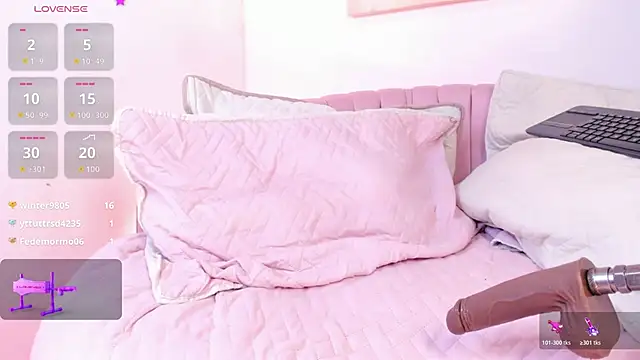 sofia_ange Adlı Modelin Canlı XXX Sohbeti