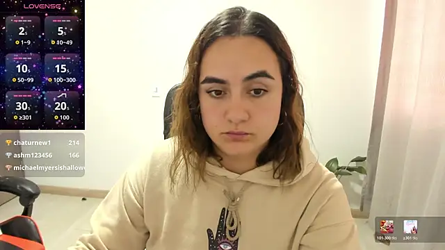 maryluna95's Live XXX Chat