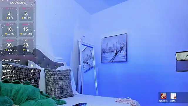 cutesofiaa Adlı Modelin Çevrimdışı XXX Sohbeti