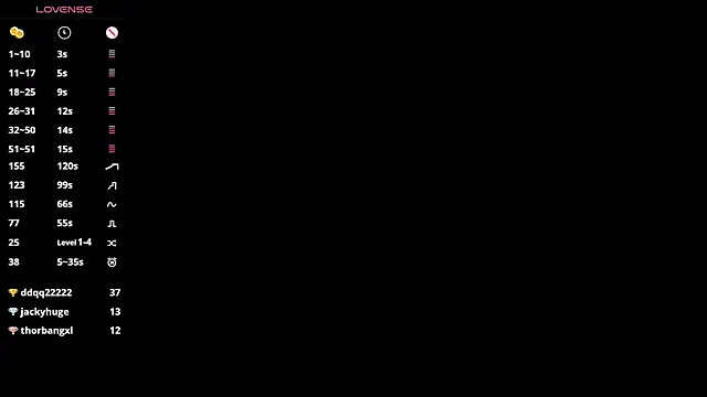 alorenna লাইভ XXX চ্যাট