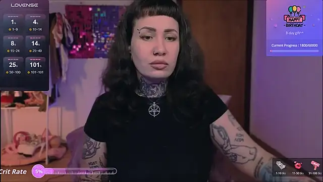 DakotaCandy Live XXX-chat