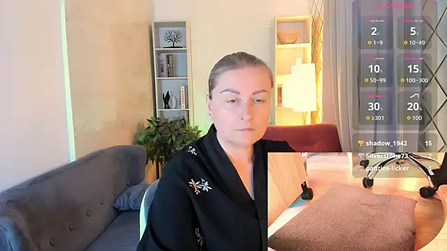 Chatroom XXX en direct de Alexandra_Kind