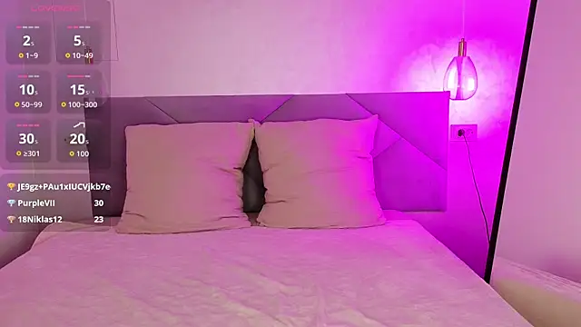 Živý XXX chat FoxyRedMamy