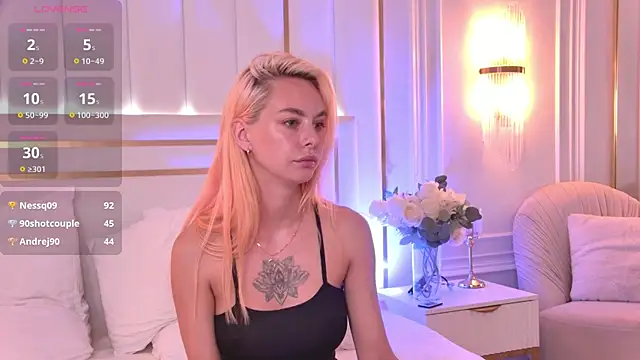 AliceWilsen's Live XXX Chat