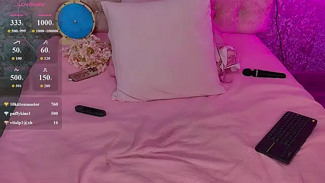Sembang XXX Secara Langsung Akilla_Queen