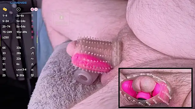 controlmytoys – Live XXX-chat