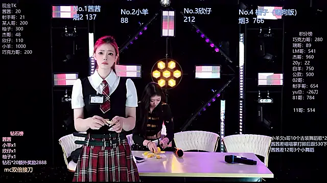 Alice-520 Obrolan Langsung XXX