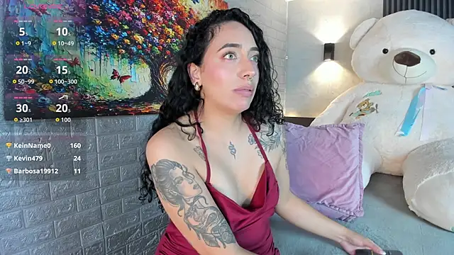 Magic_ivone Adlı Modelin Canlı XXX Sohbeti