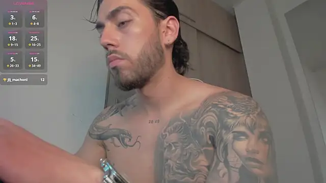 Chat XXX Live Axel__Blaze