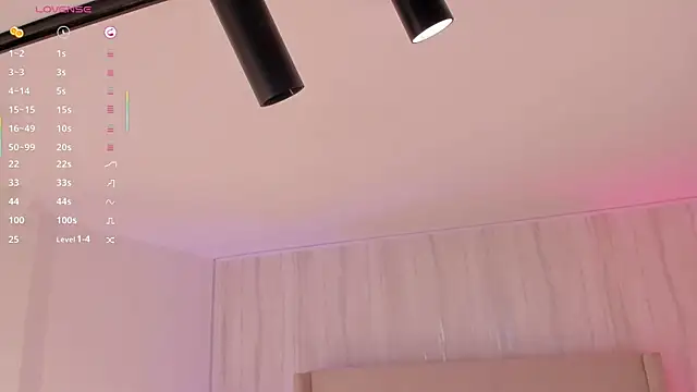 kaylarossi Adlı Modelin Canlı XXX Sohbeti