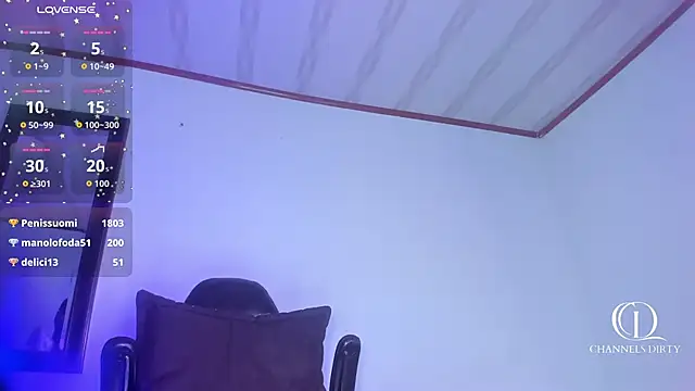ChannelssDiirty's Live XXX Chat