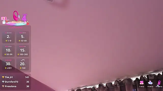 Chat XXX Live annasimonsj