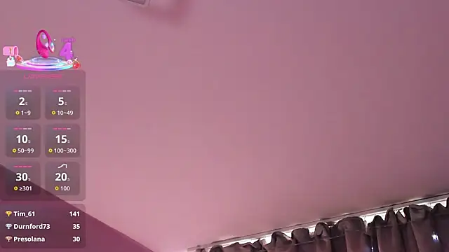 annasimonsj Chat XXX in diretta