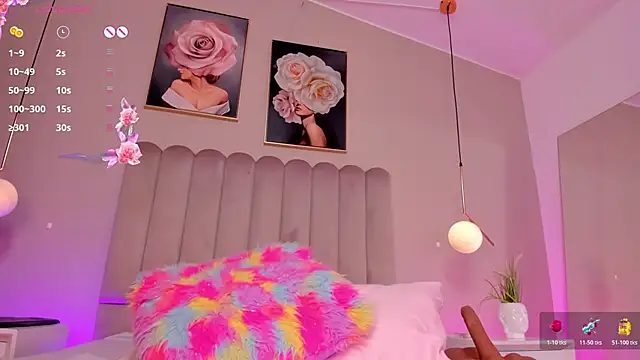 dulcepatersson1_'s Live XXX Chat