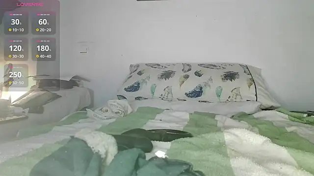 canarito18 Webcam show