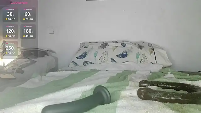 canarito18 Webcam-Show
