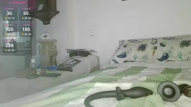 canarito18 Pertunjukan Webcam
