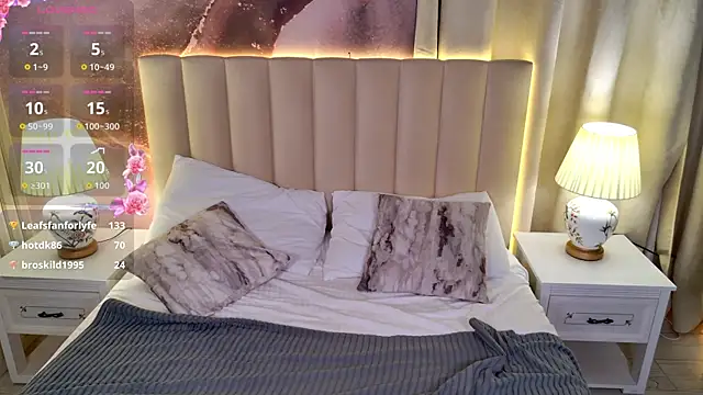 Chat +18 de ChloeWells ao vivo