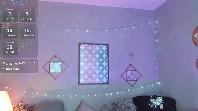 Corinndupontx's Live XXX Chat
