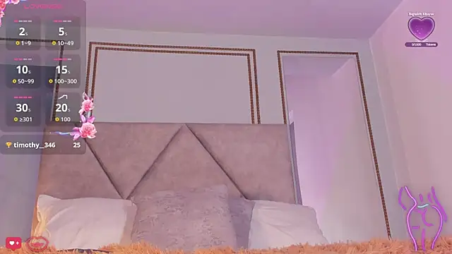 AlannaJoness Adlı Modelin Canlı XXX Sohbeti