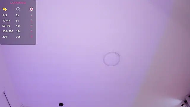 Czat XXX na żywo – Sasha_Wolff