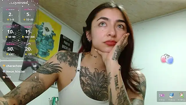 ZoeBakers_ Adlı Modelin Canlı XXX Sohbeti