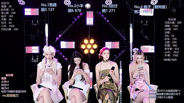 Alice-520 – Naživo XXX chat