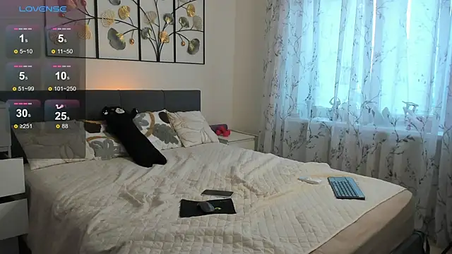 Chatroom XXX en direct de KerryCandy_Girl
