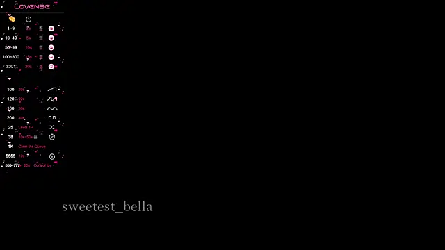 Czat XXX na żywo – sweetest_bella
