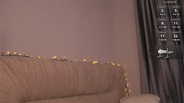 Chat XXX Live AftonChappel
