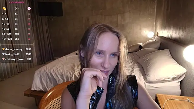 Mad1en Live XXX-chat