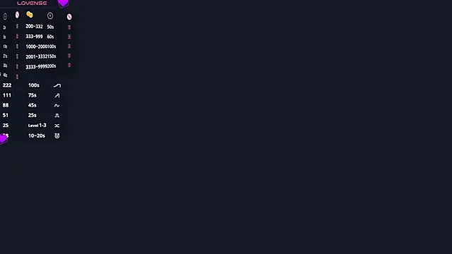 Chat +18 de ShaleyMainly ao vivo