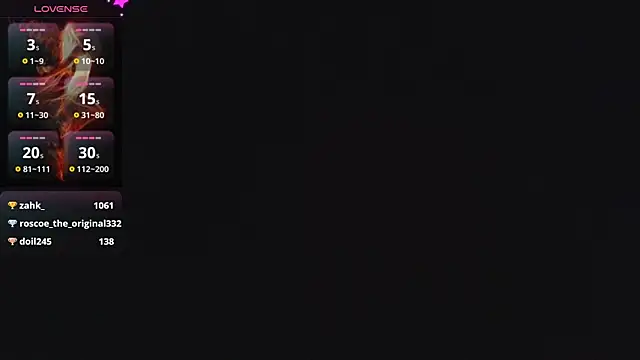 Živý XXX chat Katonysusant