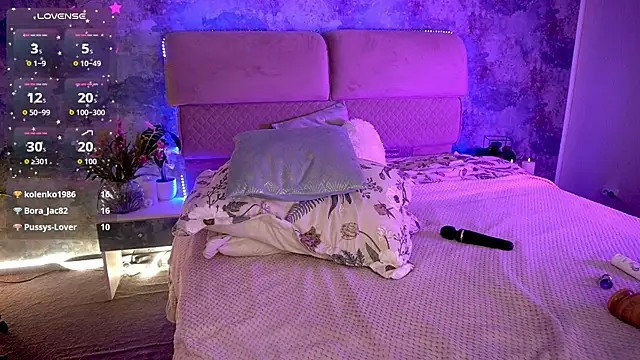 KiraRoxx Adlı Modelin Canlı XXX Sohbeti