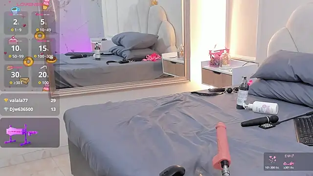 Candaceoweens Adlı Modelin Canlı XXX Sohbeti