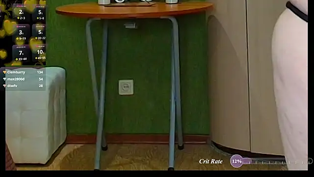 Chat XXX en directo de VeronikawGold
