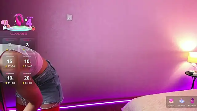 annasimonsj live XXX chat