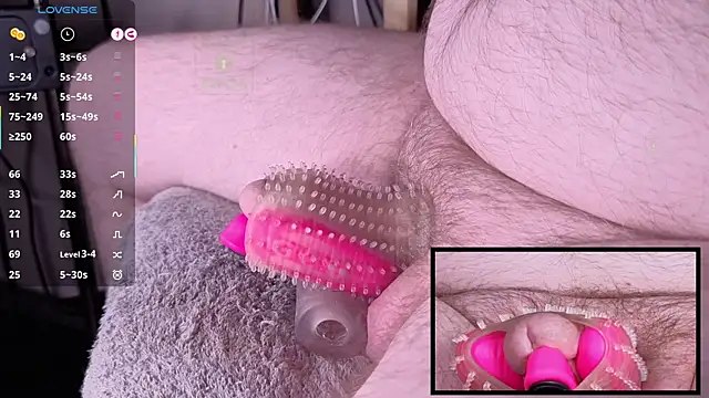 controlmytoys Live XXX Chat