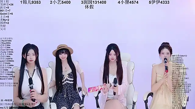 แชท XXX สดของ 1X-two