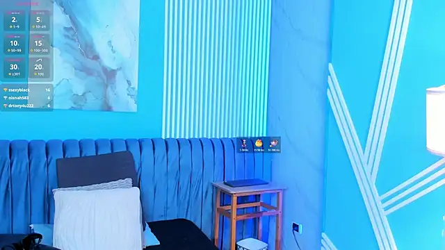 dahianeconnor Adlı Modelin Canlı XXX Sohbeti
