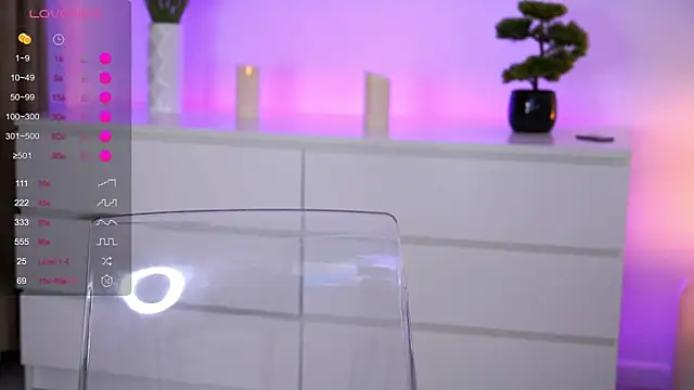 XXX chat uživo modela AishaSins