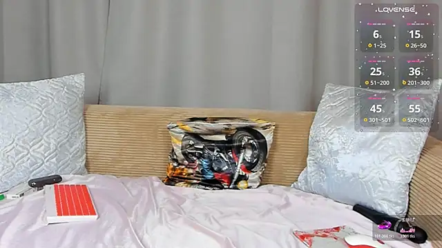 Elizabettalee's Live XXX Chat